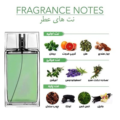 ادکلن مردانه چمیستری ادکلن مردانه چمیستری
