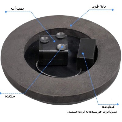 فواره خورشیدی سولونیکس مدل GY-8038 فواره خورشیدی سولونیکس مدل GY-8038
