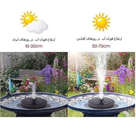 فواره خورشیدی سولونیکس مدل GY-8038 فواره خورشیدی سولونیکس مدل GY-8038