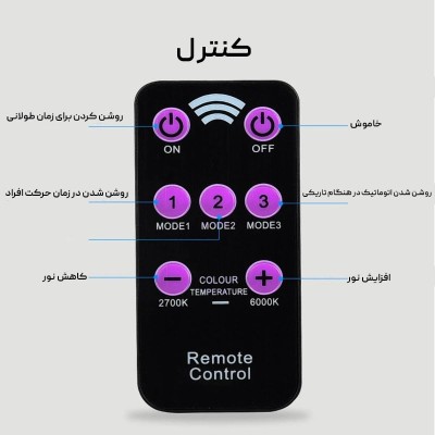 چراغ خورشیدی پارکی مدل راکتی