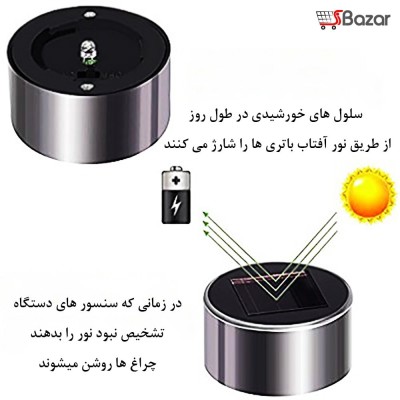 چراغ باغی خورشیدی مدل کلاسیک بدنه استیل
