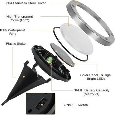 چراغ خورشیدی دیسکی سولونیکس مدل رینگ