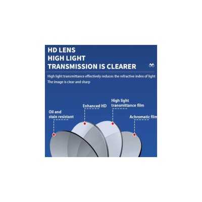 قیمت خرید فروش دوربین دوچشمی آی بر مدل BINOCULARS کد 10*25 قیمت خرید فروش دوربین دوچشمی آی بر مدل BINOCULARS کد 10*25