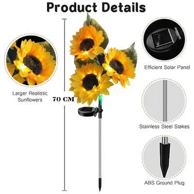 بهترین چراغ خورشیدی سولونیکس