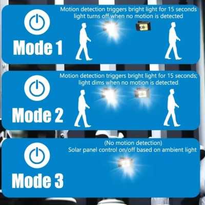 قیمت خرید فروش چراغ پارکی خورشیدی سولونیکس مدل YX-671C