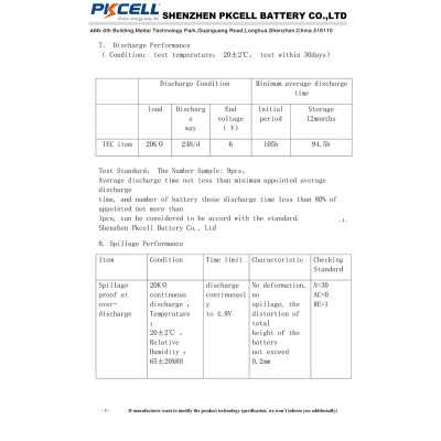 قیمت خرید فروش باتری آلکالاین پیکسل مدل A23 طرح L1028