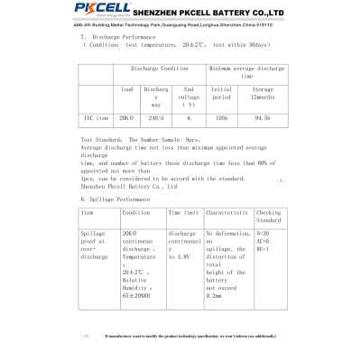 قیمت خرید فروش باتری آلکالاین پیکسل مدل A23 طرح L1028